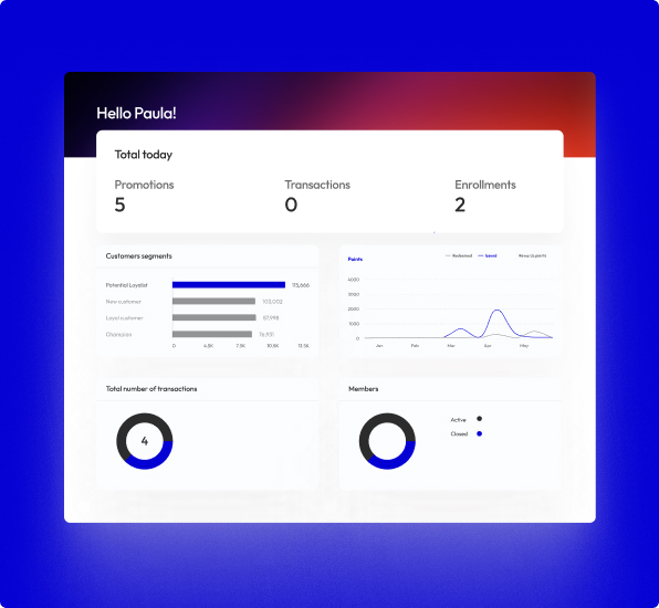 Data analytics image